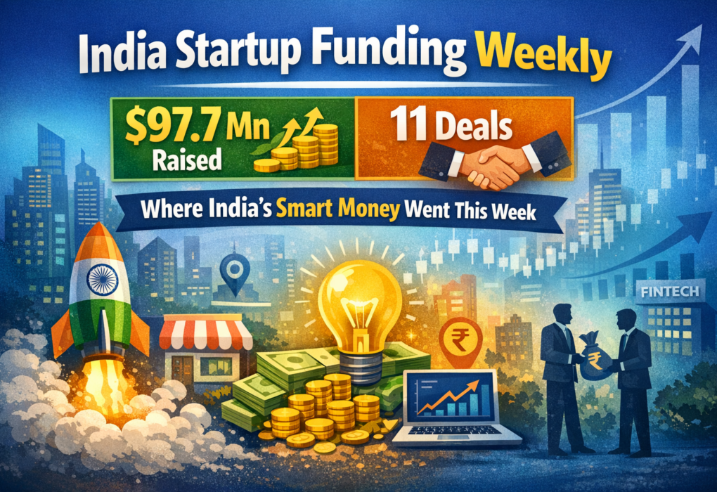 Slow Week, Sharp Bets: India's Startup Ecosystem Raises $97.7 Mn