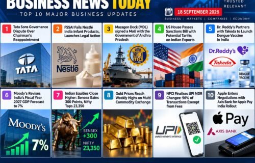 Today Business News: Top 10 India & Global Updates – 18 September 2026